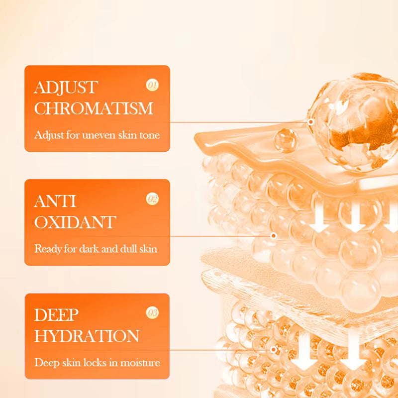 SADOER Vitamin C Face Cream, Lightweight Daily Moisturiser